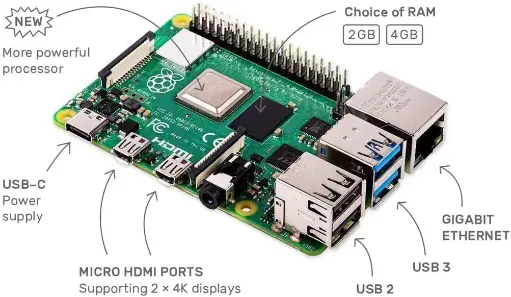 Raspberry Pi 3 Modèle B+ Bluetooth WiFi